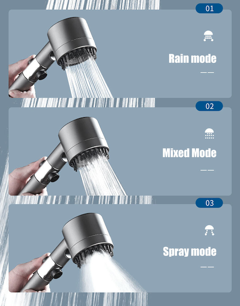 AquaLuxe's 3 Mode Luxury Water Purifying Shower Head